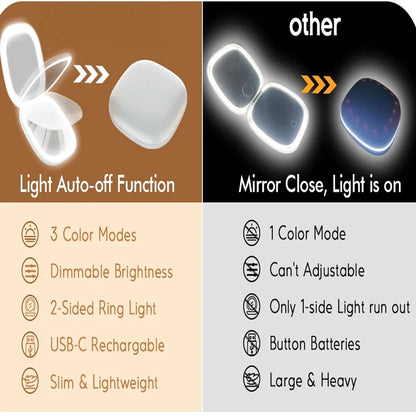 BrightLook Pocket Mirror – LED Lighting & Magnification for Precision