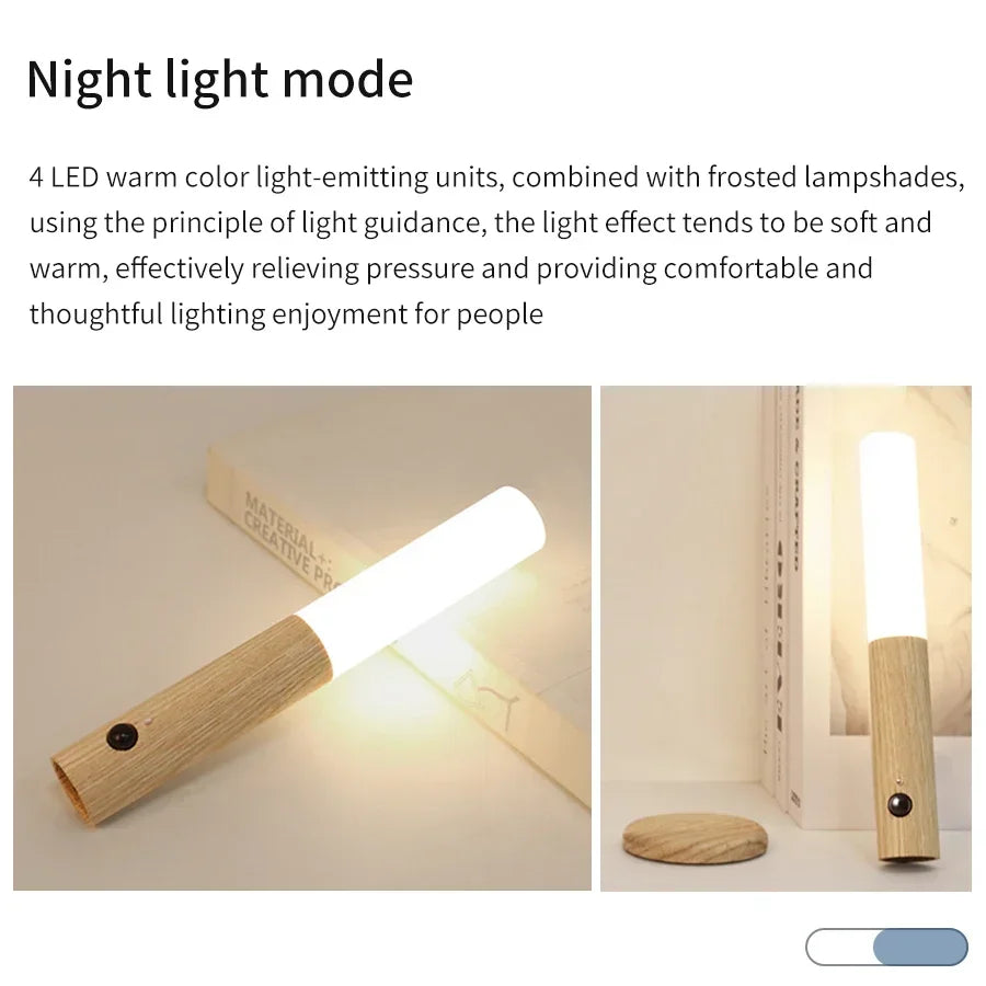 GlowEase LED Motion Sensor Light